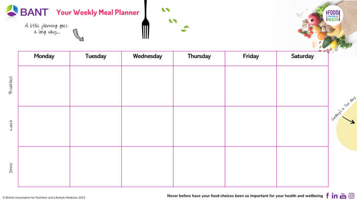 Your Weekly Meal Planner